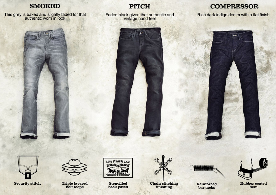 levis 501 streetwear