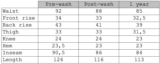 levis 501 size guide