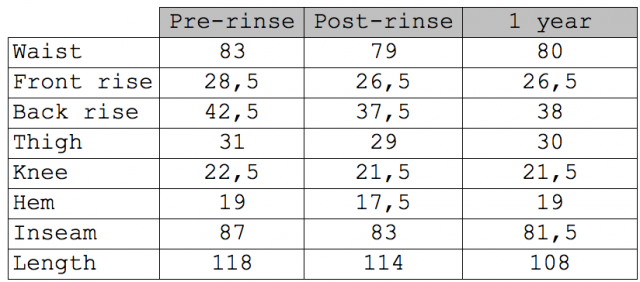 lvc 1954 sizing