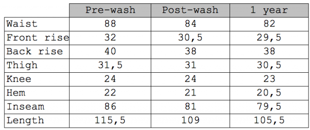 levis 501 rise measurements