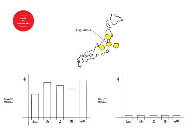 MADE_IN_FUKUSHIMA_PROJECTS  (2)